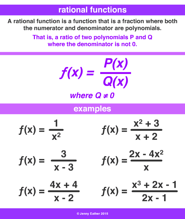 What Is Rational Function Examples